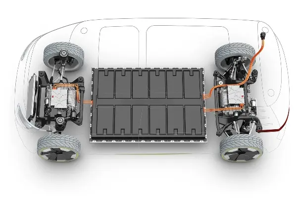 Innovative Auto Parts Die Casting Solutions